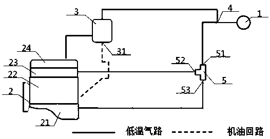 A local engine oil anti-emulsification system and its application method
