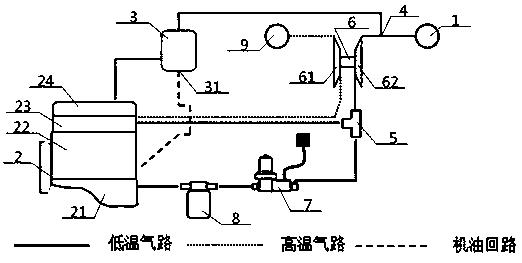 A local engine oil anti-emulsification system and its application method