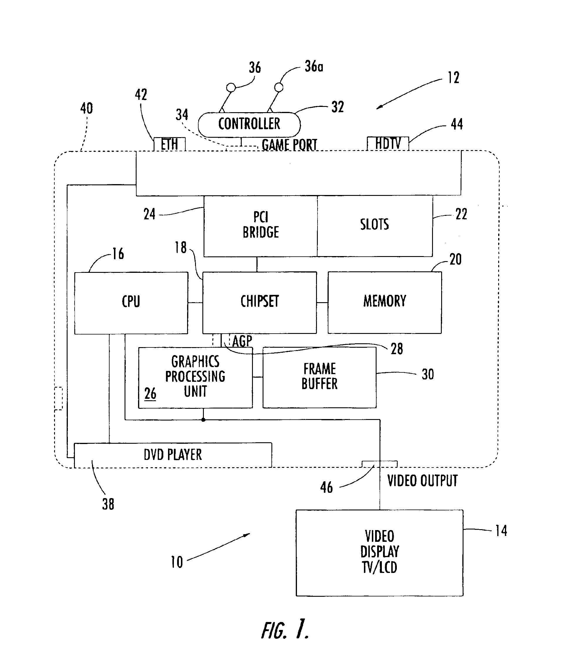Method and system of continuously scaling video images