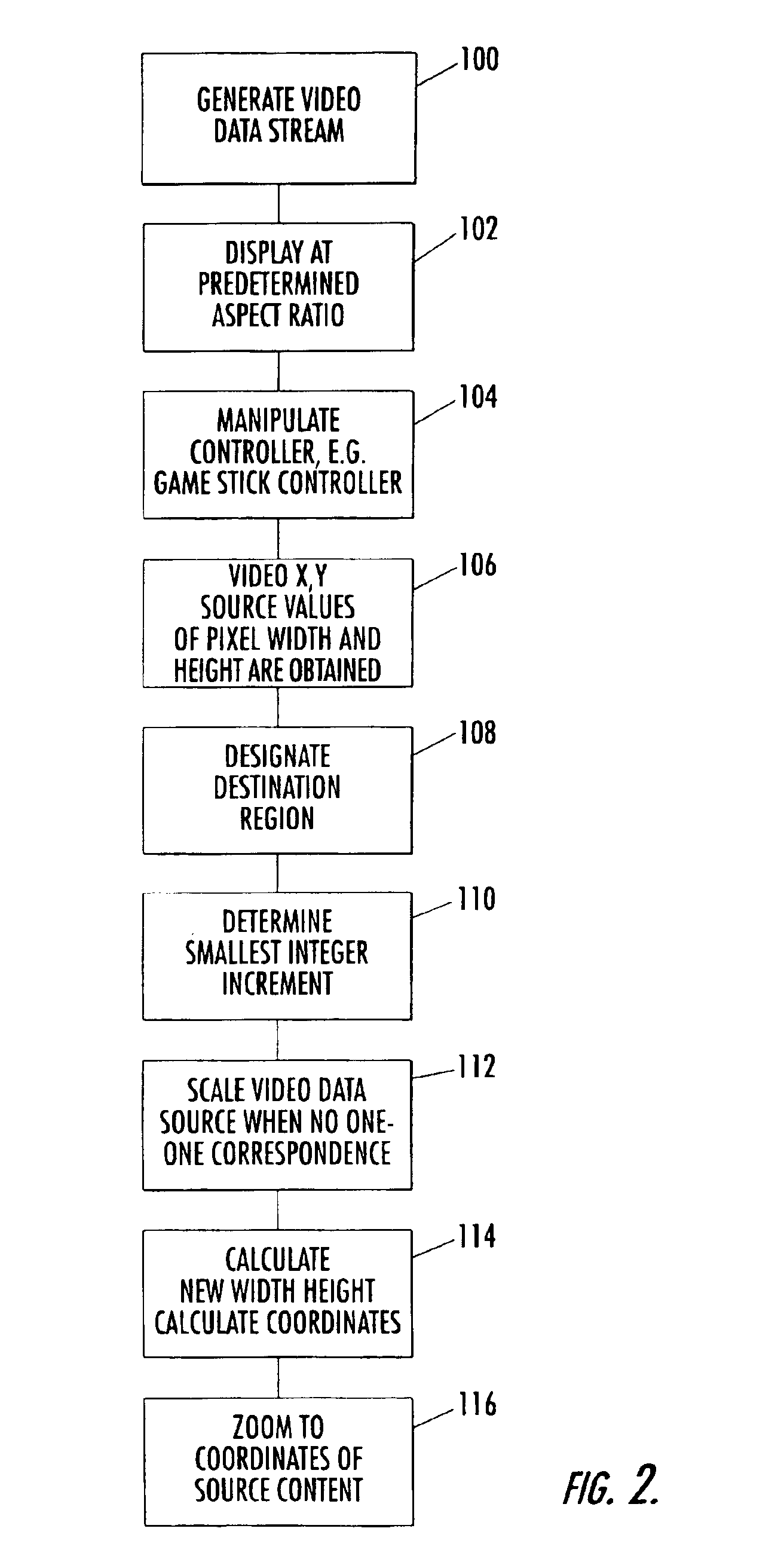 Method and system of continuously scaling video images