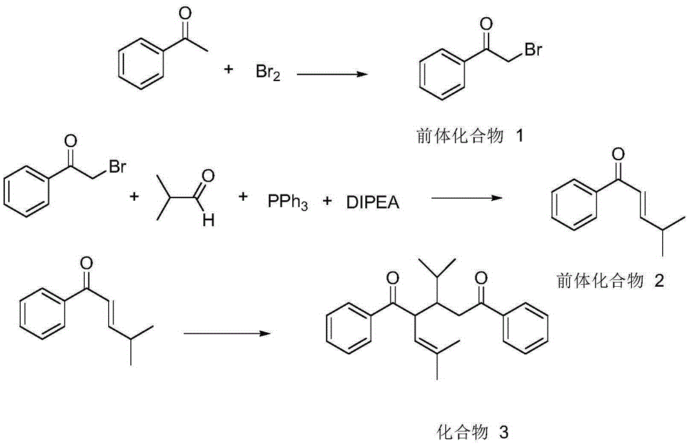 1,5-dicarbonyl derivative and preparation method thereof