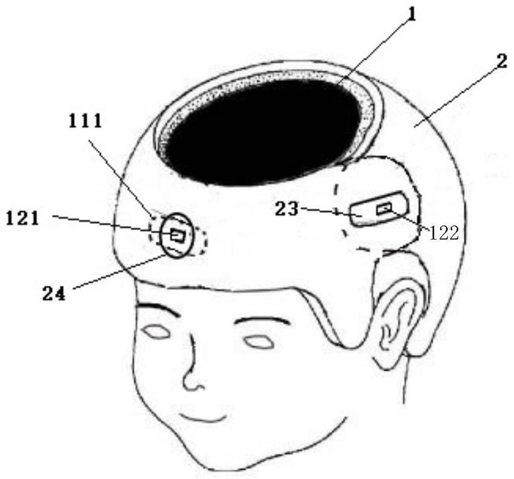 Shape-taking device for head contours of infants and young children
