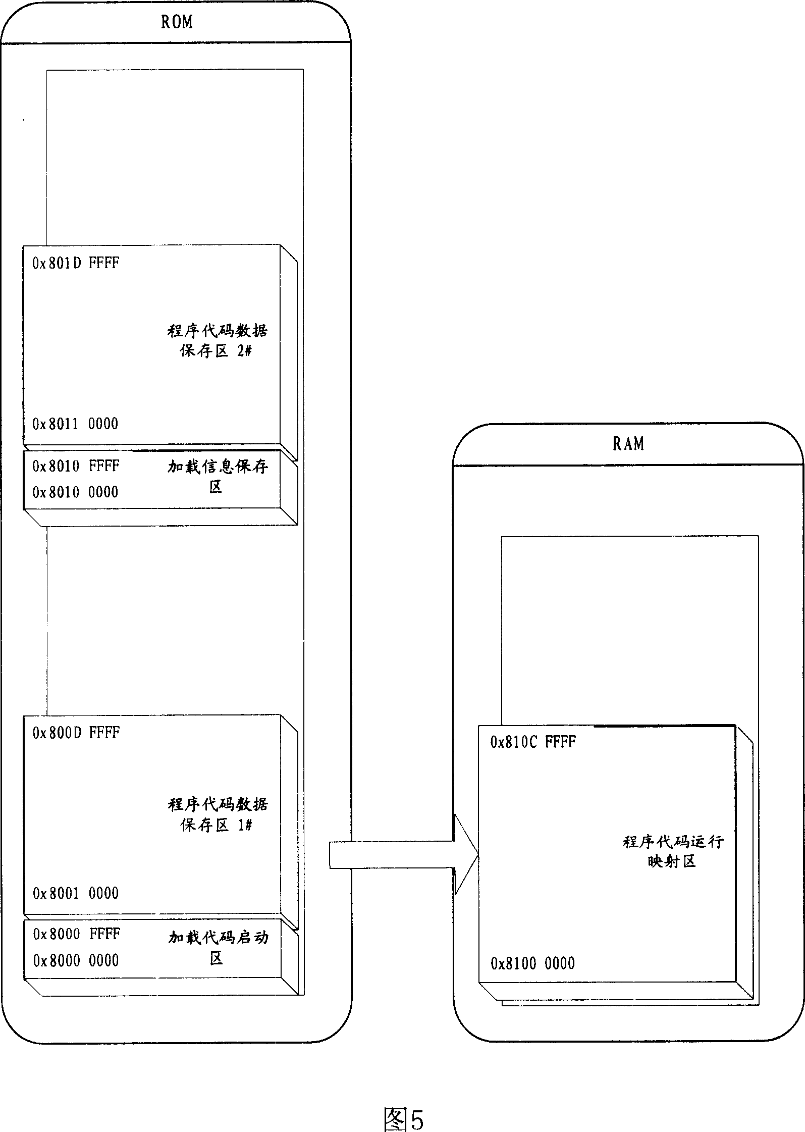 Integrative method for updating load program and application program in embedded type system