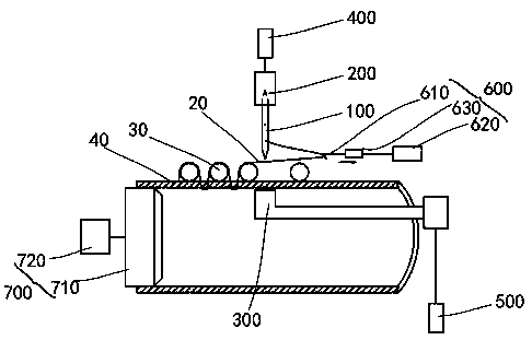 Suturing device for implant and suturing method thereof