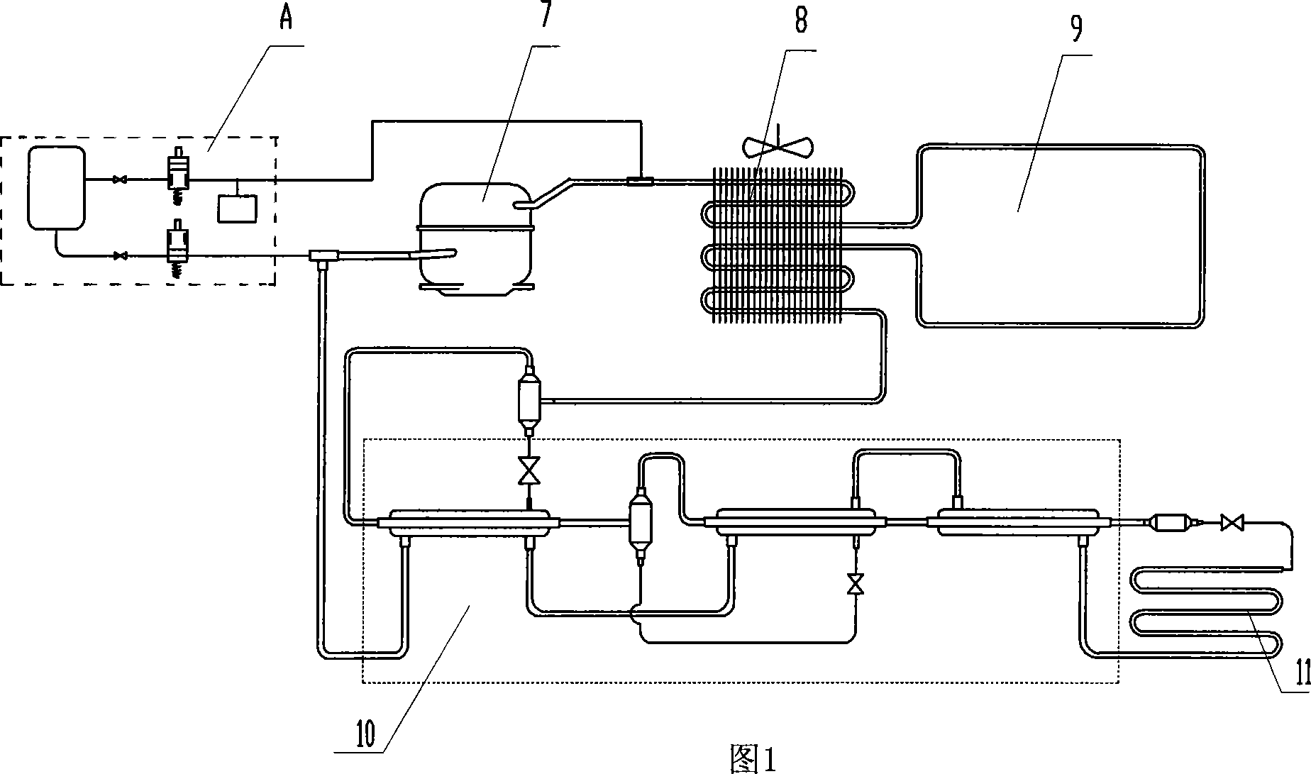 Pressure regulation system of ultra-low temperature refrigerating device