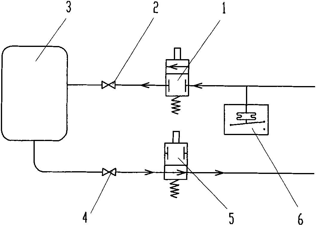 Pressure regulation system of ultra-low temperature refrigerating device