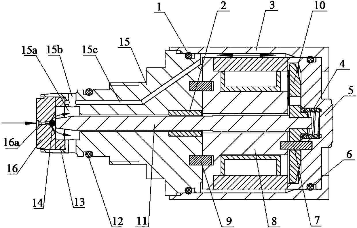 Solenoid Pressure Regulating Valve