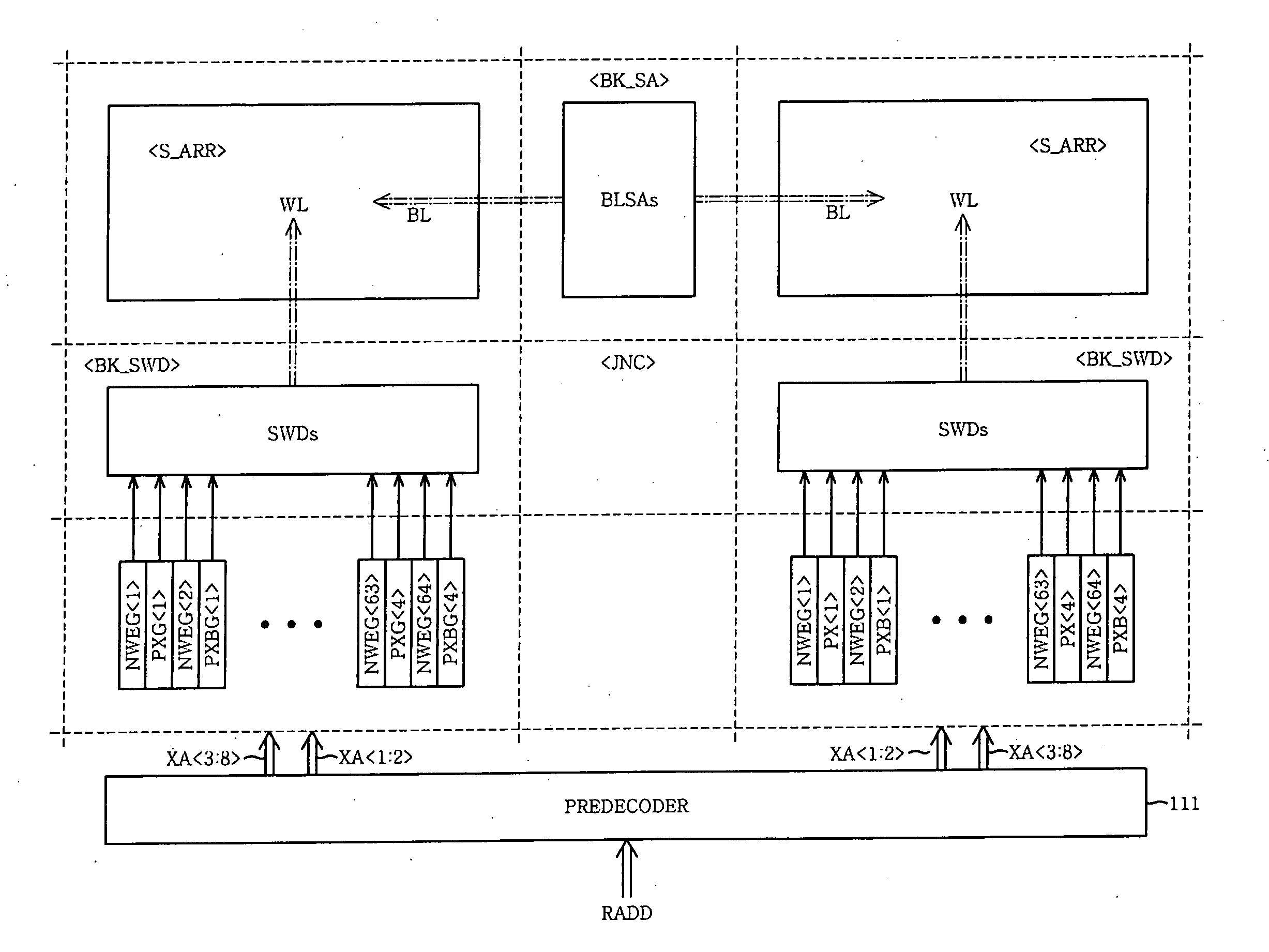 Semiconductor memory device adapted to communicate decoding signals in a word line direction