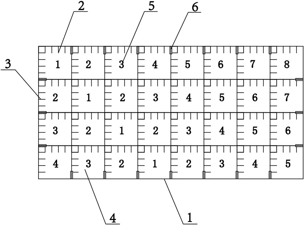 Board with grid size