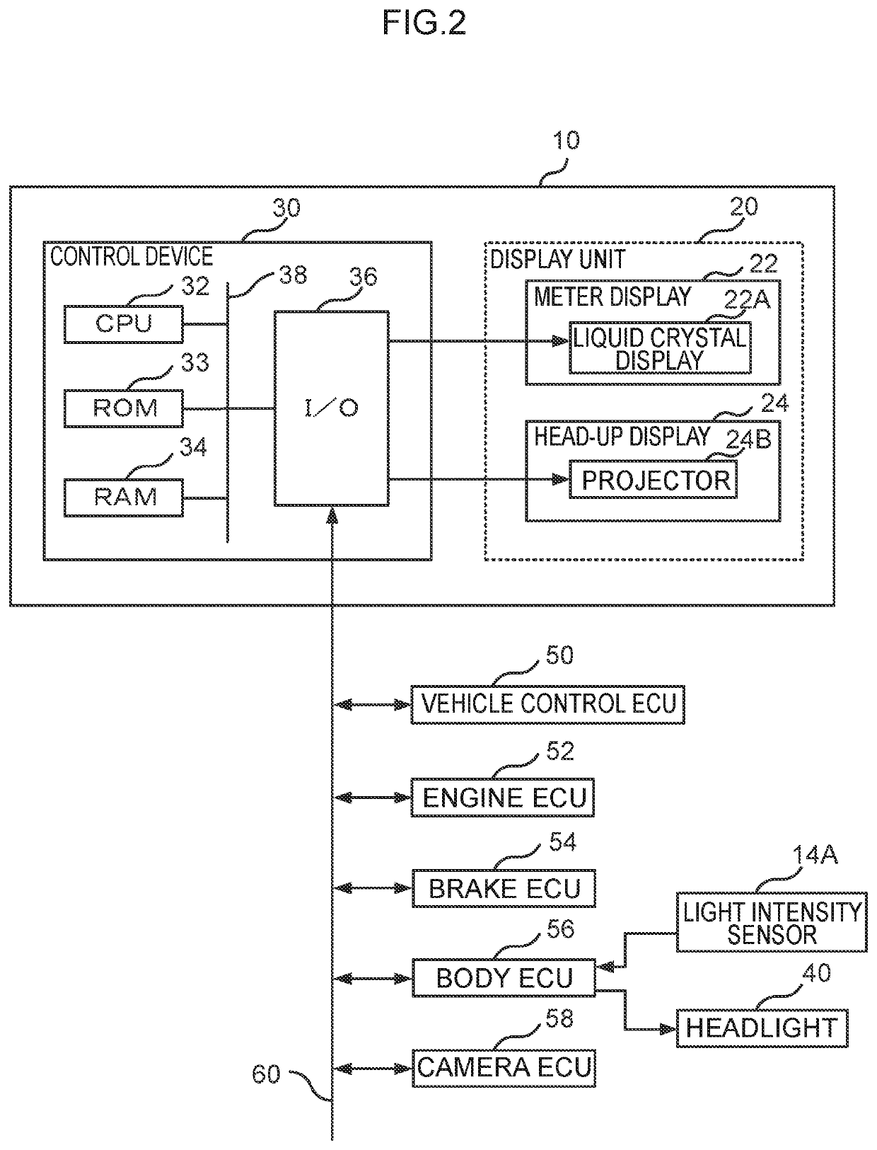 Display device for a vehicle having migration of image display