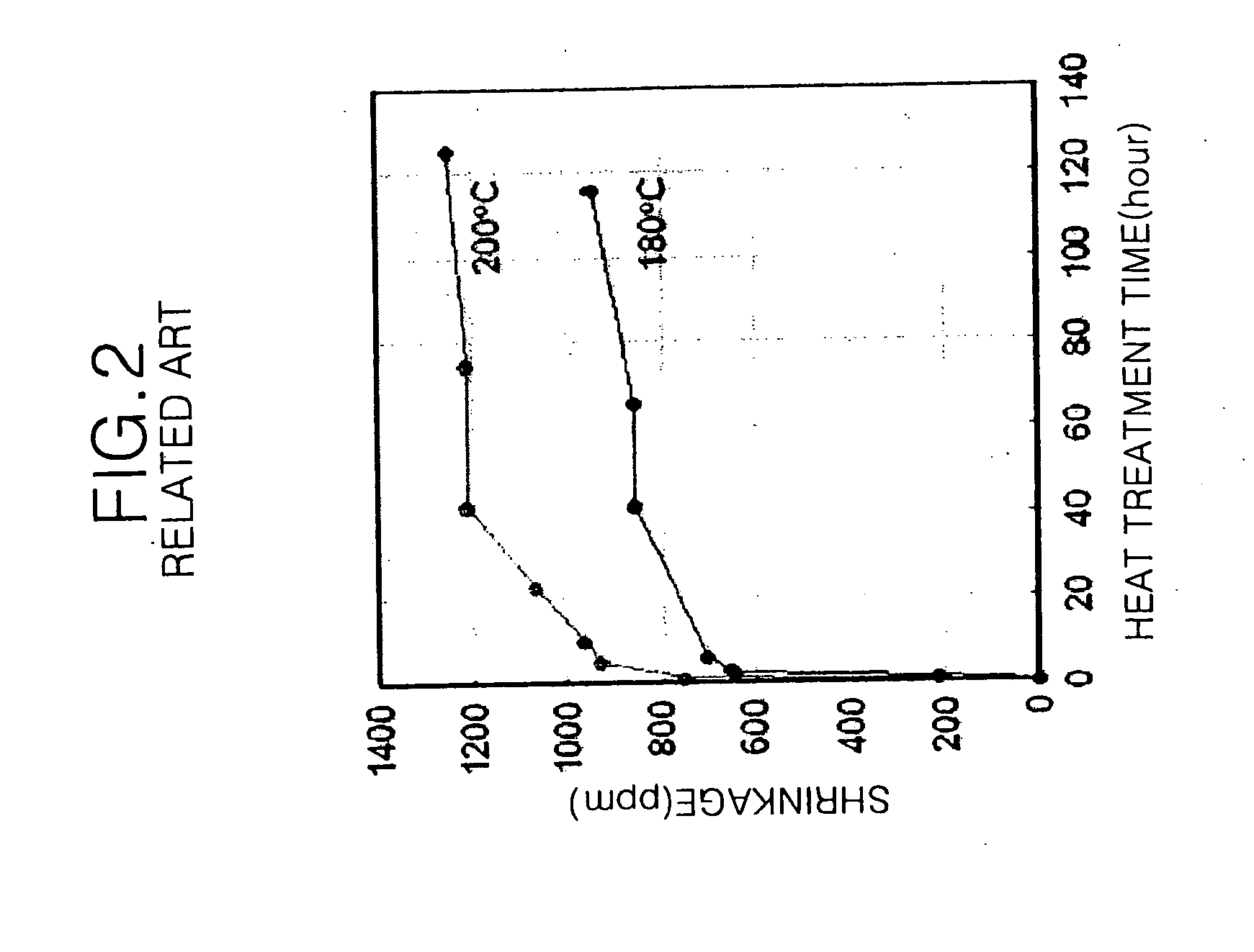 Fabricating method of plastic substrate
