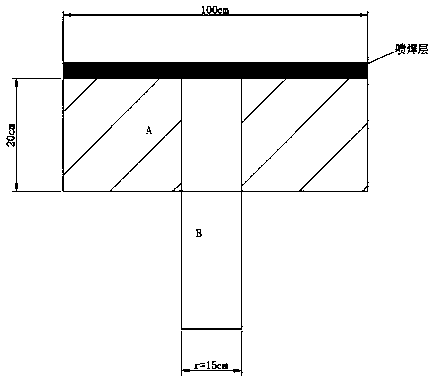 A spray welding method for chemical pump flow parts