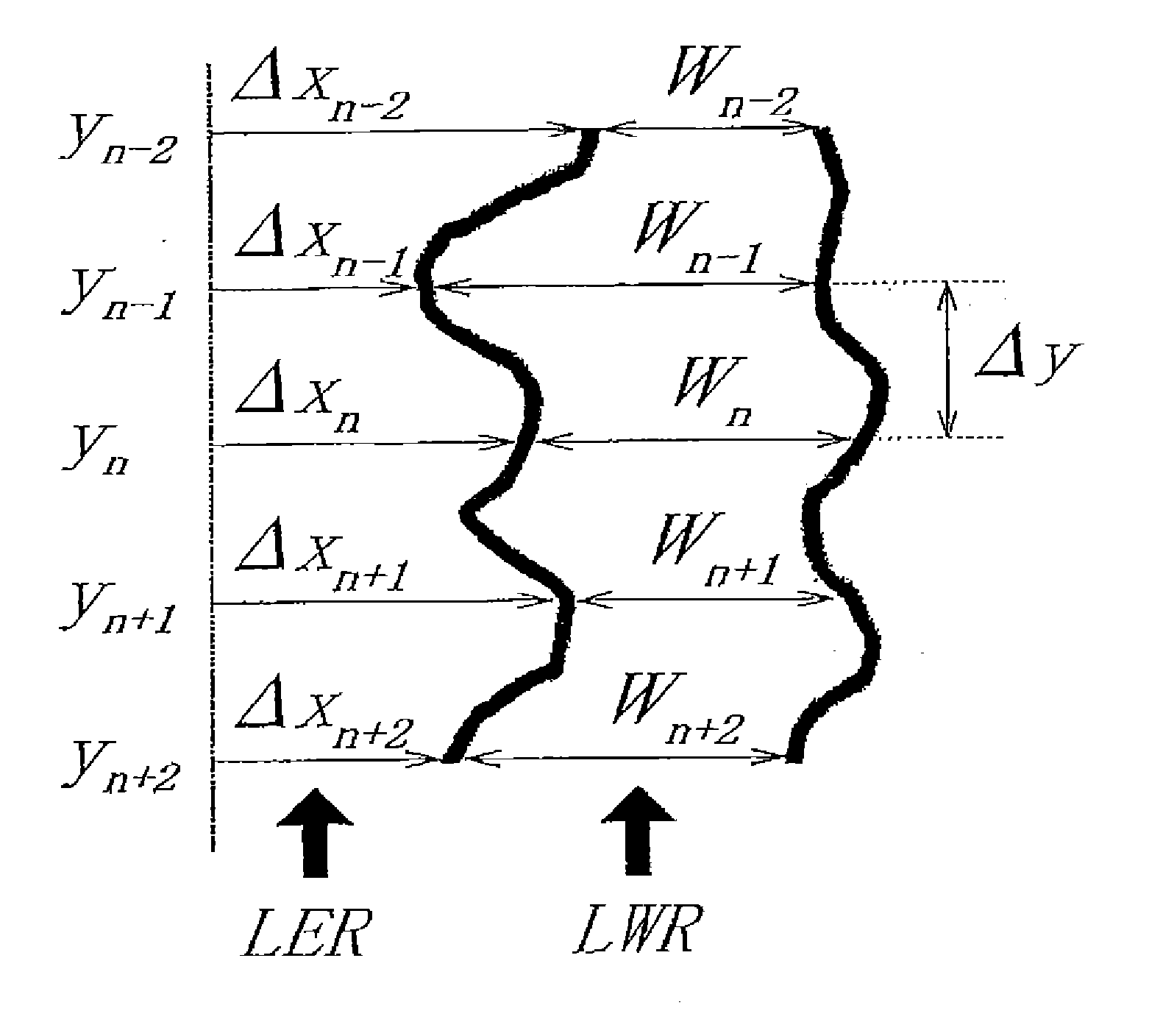 Silicon-containing resist underlayer film forming composition having fluorine-based additive