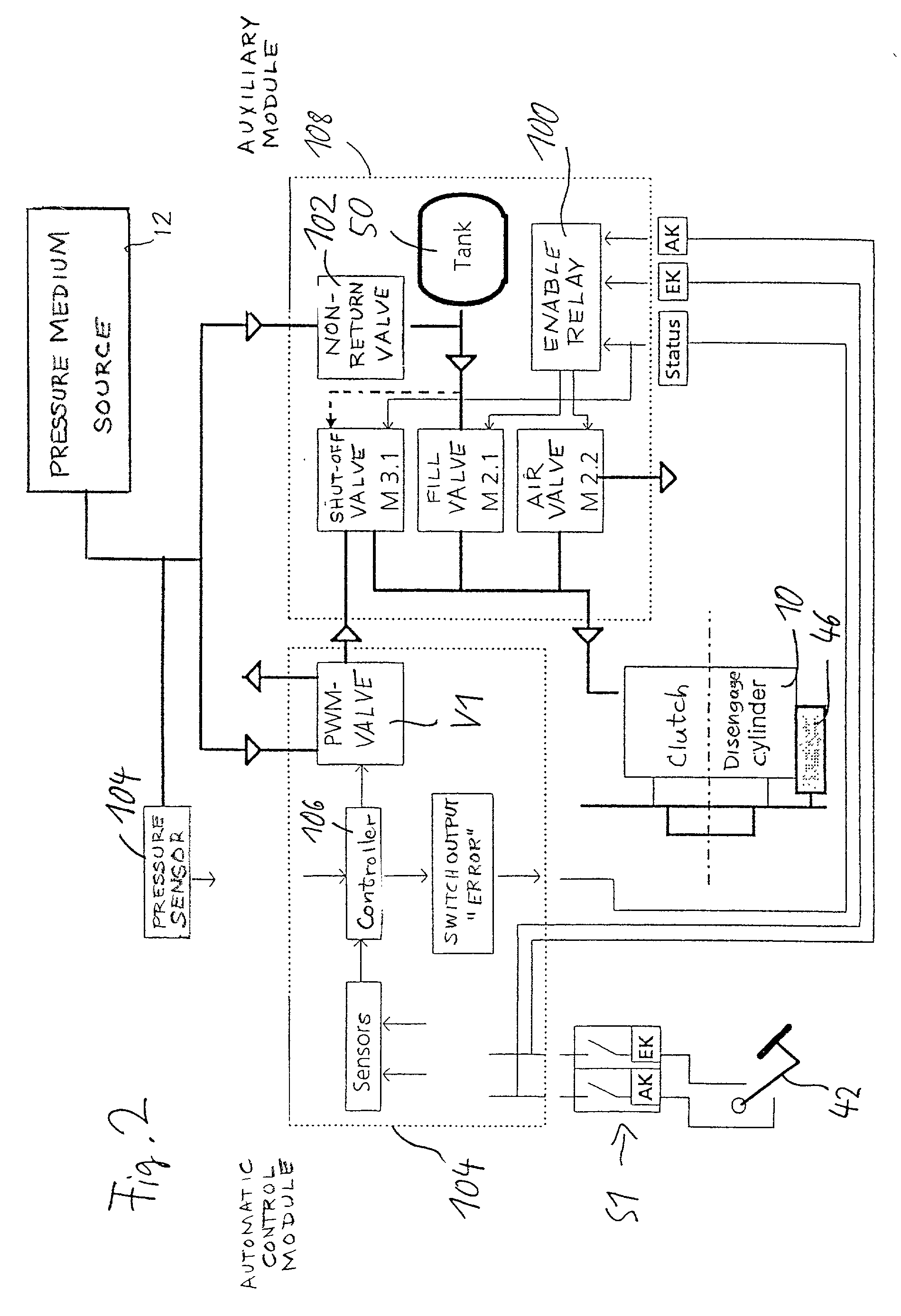 Clutch actuation system with auxiliary actuating assembly