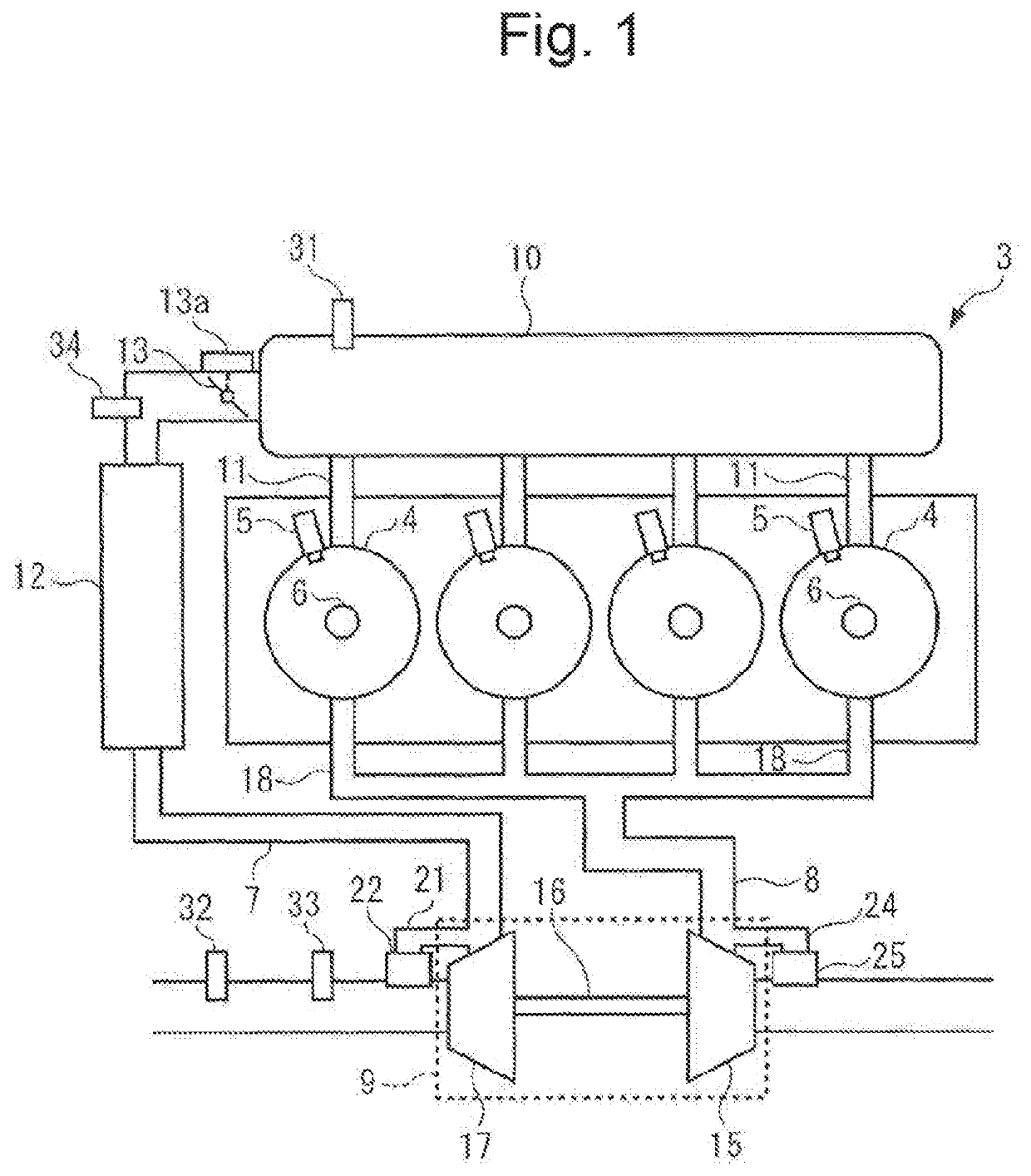 System for controling internal combustion engine