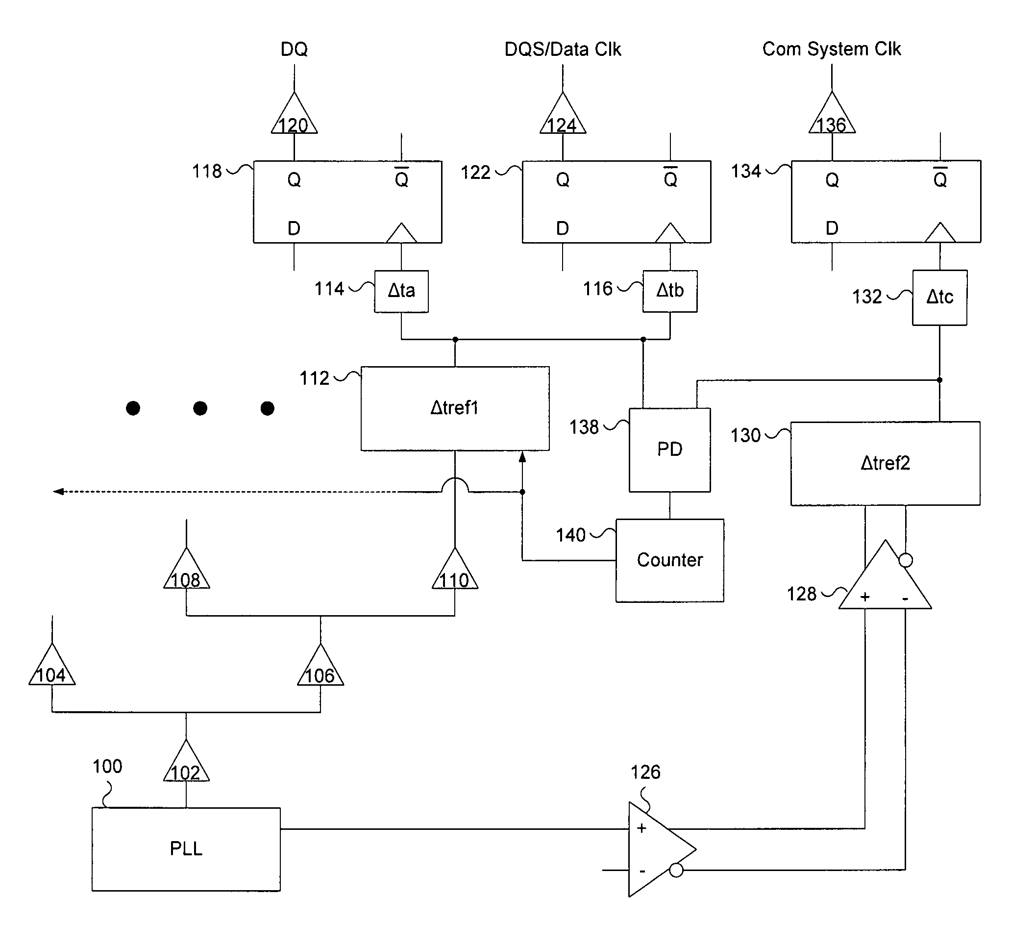 Dual-path clocking architecture