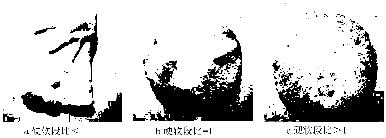 Modified polyurethane foam and preparation method and applications thereof