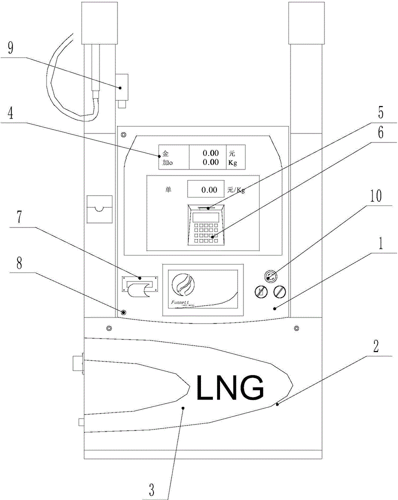 Explosion-proof method of LNG (liquefied natural gas) filling machine