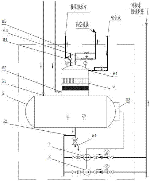 A vapor-liquid split micro-negative pressure steam condensate recovery system