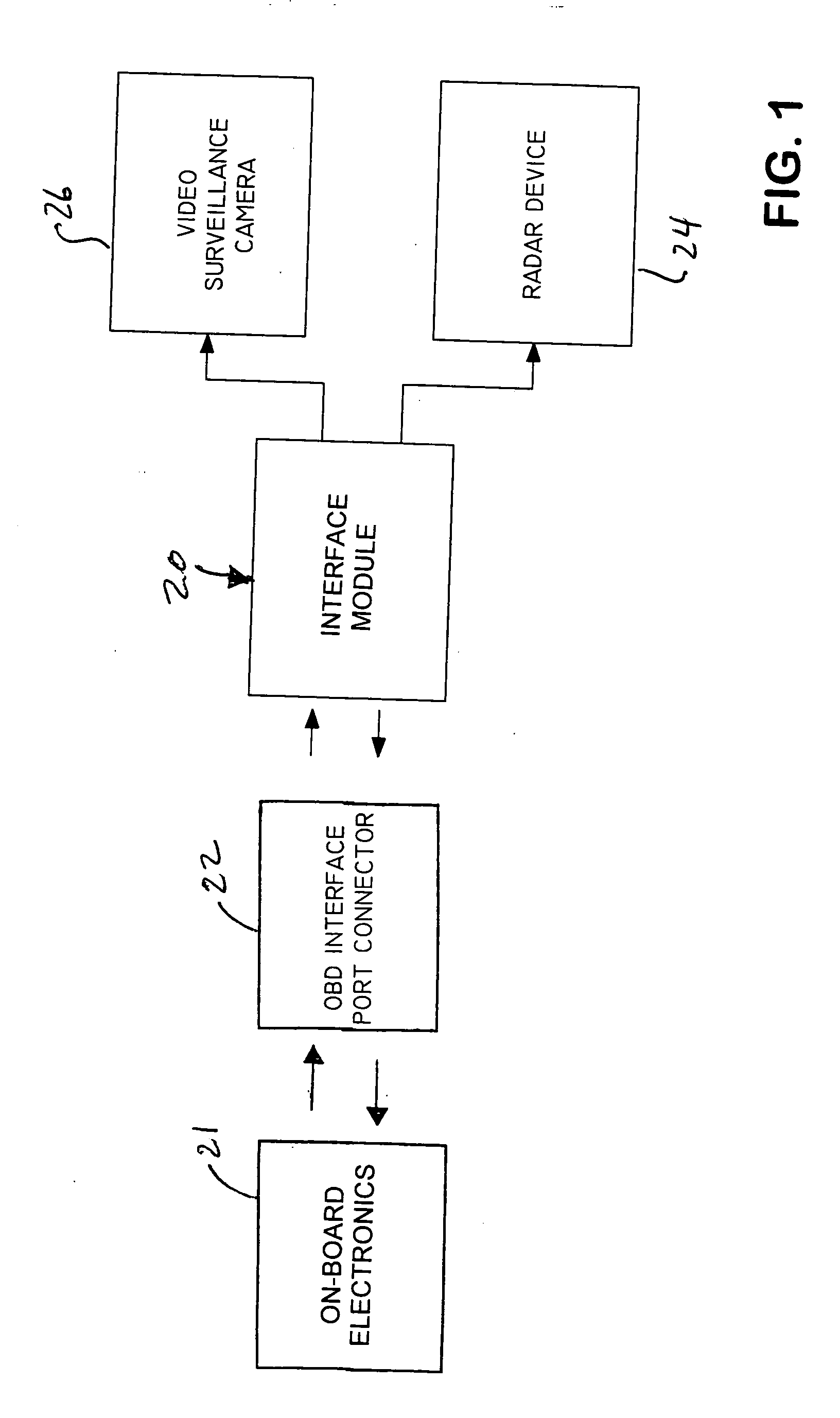 Vehicular electronics interface module and related methods