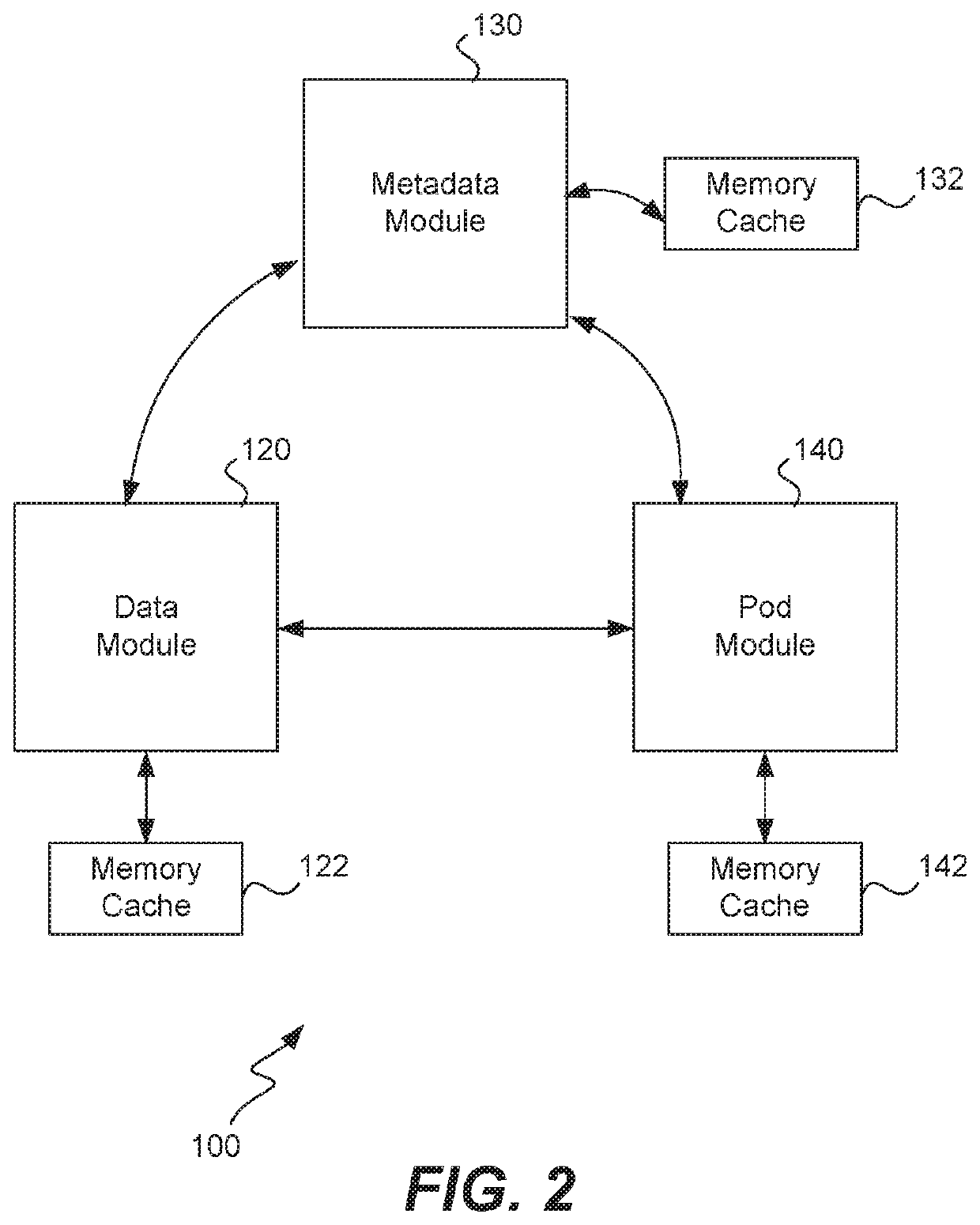 Synchronization of metadata in a distributed storage system