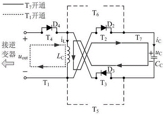 Power decoupling circuit for alternating current side coupling