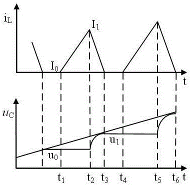 Power decoupling circuit for alternating current side coupling