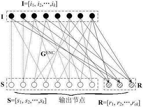 Compilation Method of System LT Code Based on Superposition Degree