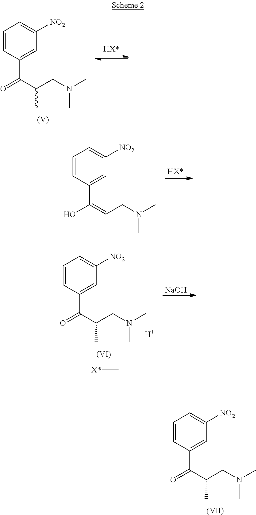 Process for the preparation of tapentadol and intermediates thereof