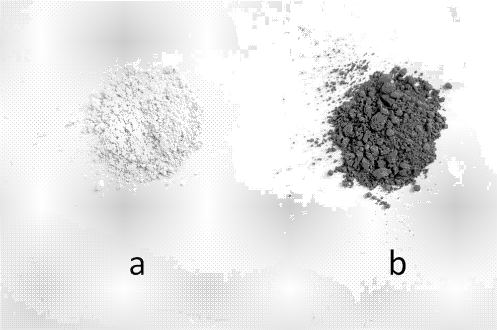 Method for performing carbon coating modification on nano-powder by adopting water-soluble polymer