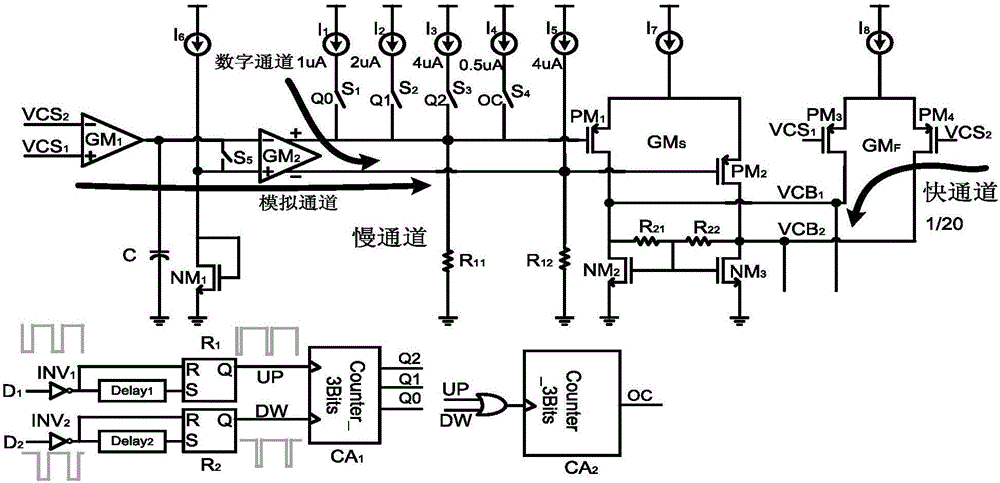 Power supply management chip for controlling two-phase Buck circuit having current equalization function based on COT