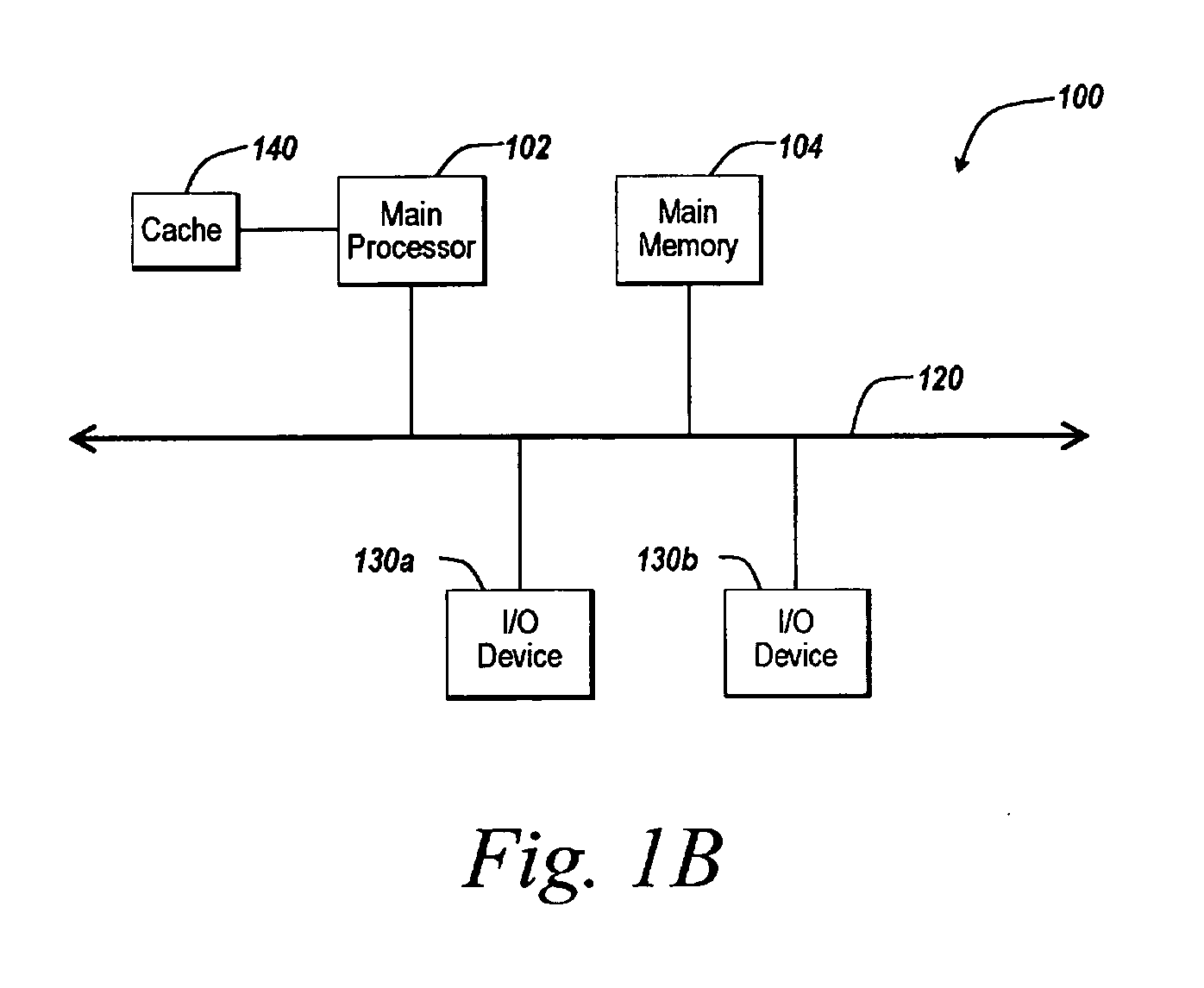A method and apparatus for reducing disclosure of proprietary data in a networked environment