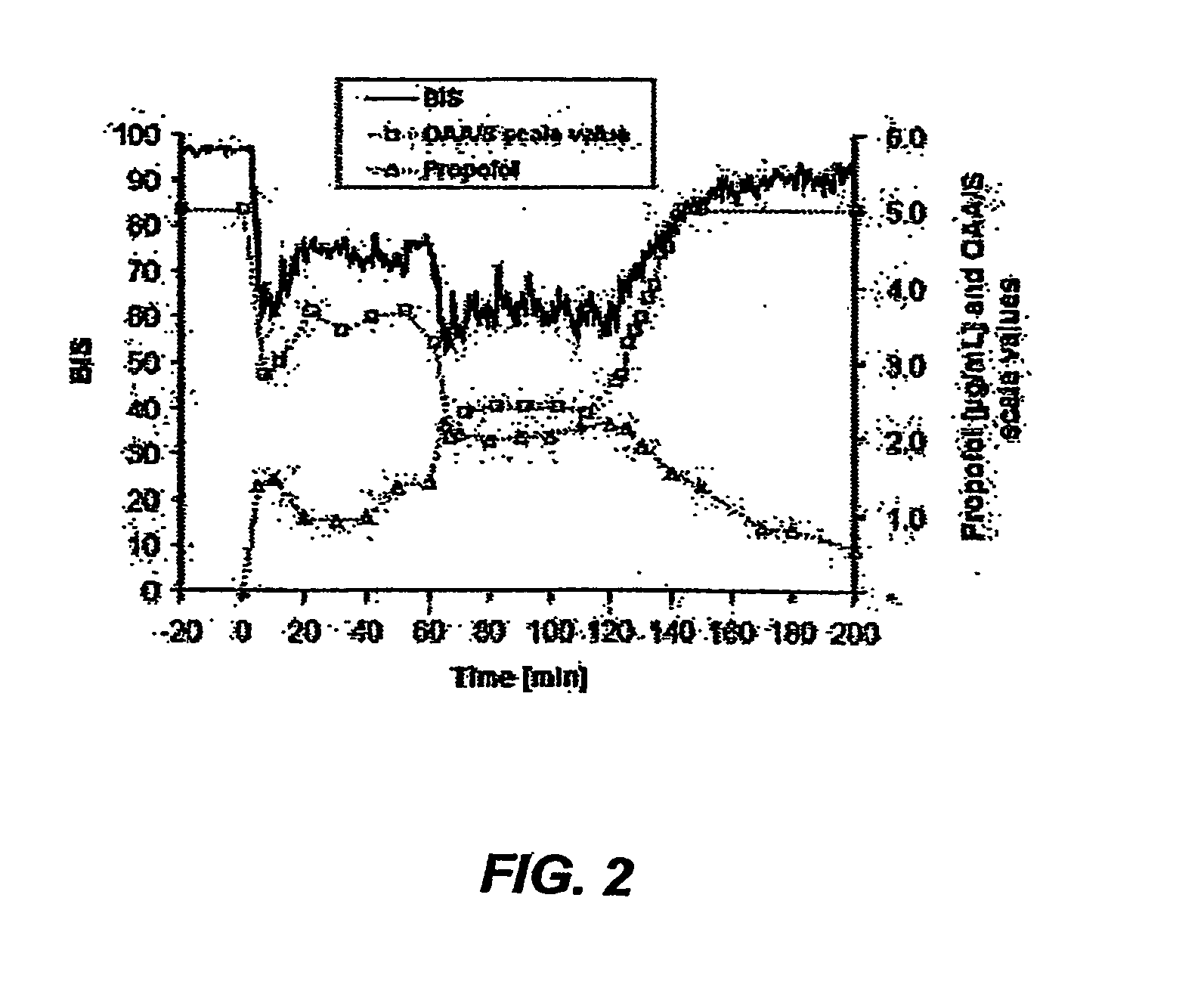 Pharmaceutical compositions containing water-soluble prodrugs of propofol and methods of administering same