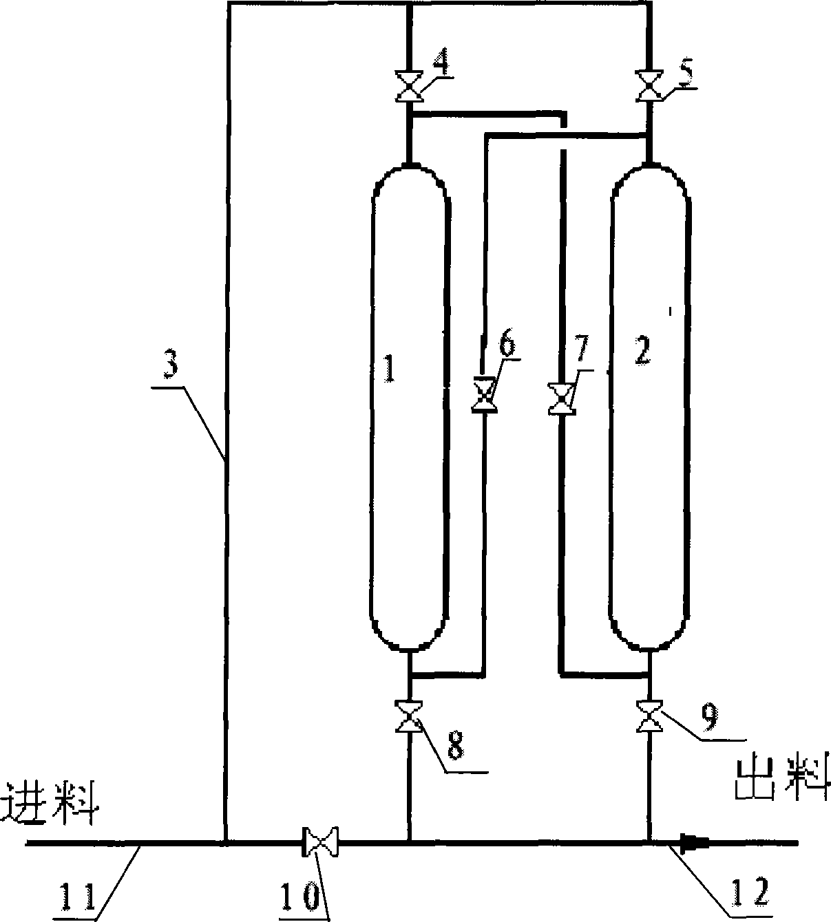 Dechlorination method of oil product or gas