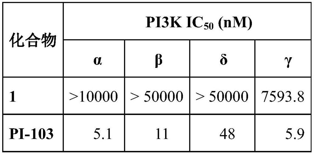 Use of 9-methyl-3,6-diacetylcarbazole for treating or preventing respiratory inflammatory diseases