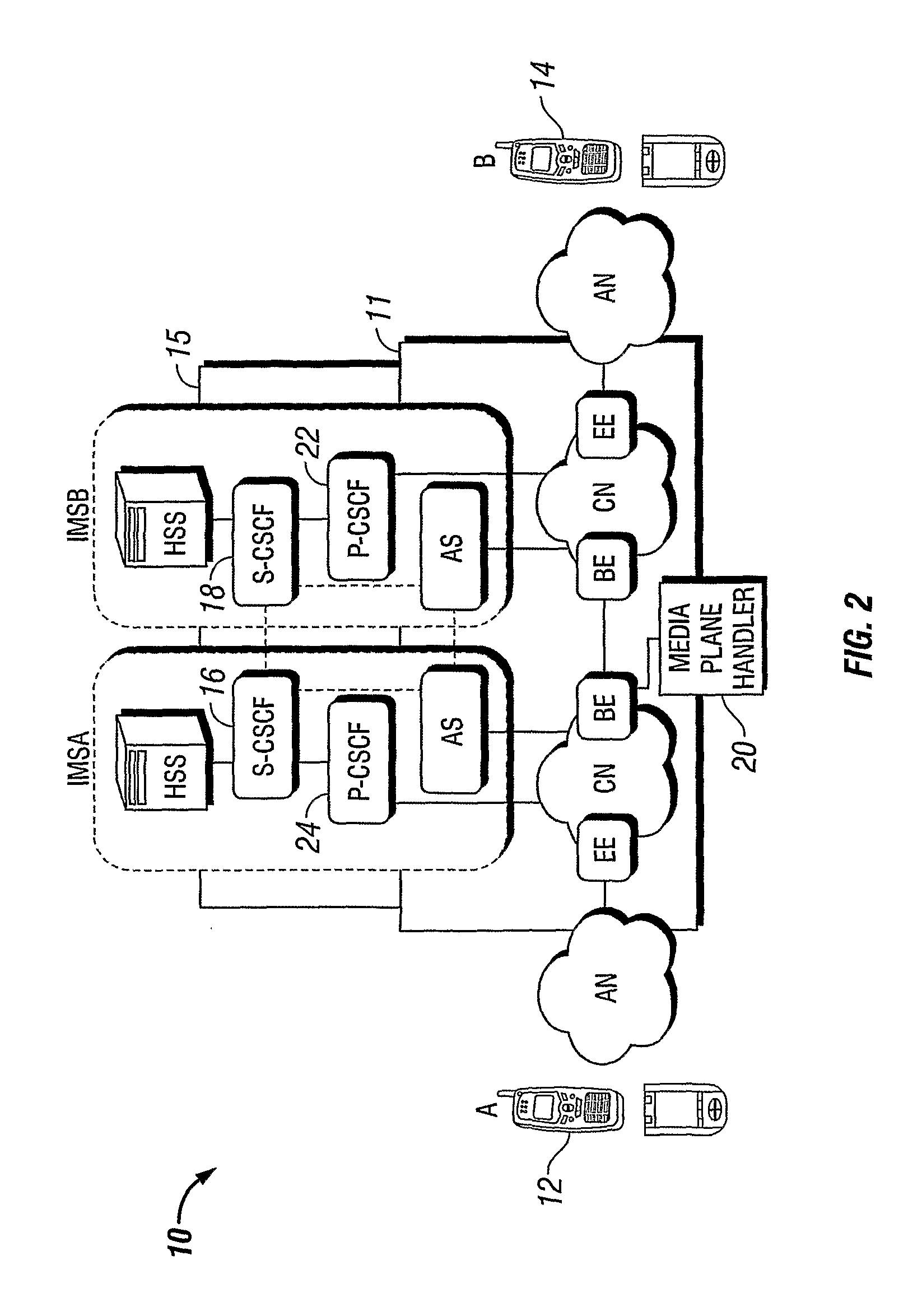 Method and Apparatuses for End-to-Edge Media Protection in ANIMS System