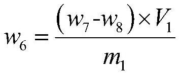 Decomposition method for analyzing trace impurities of metal organic compounds