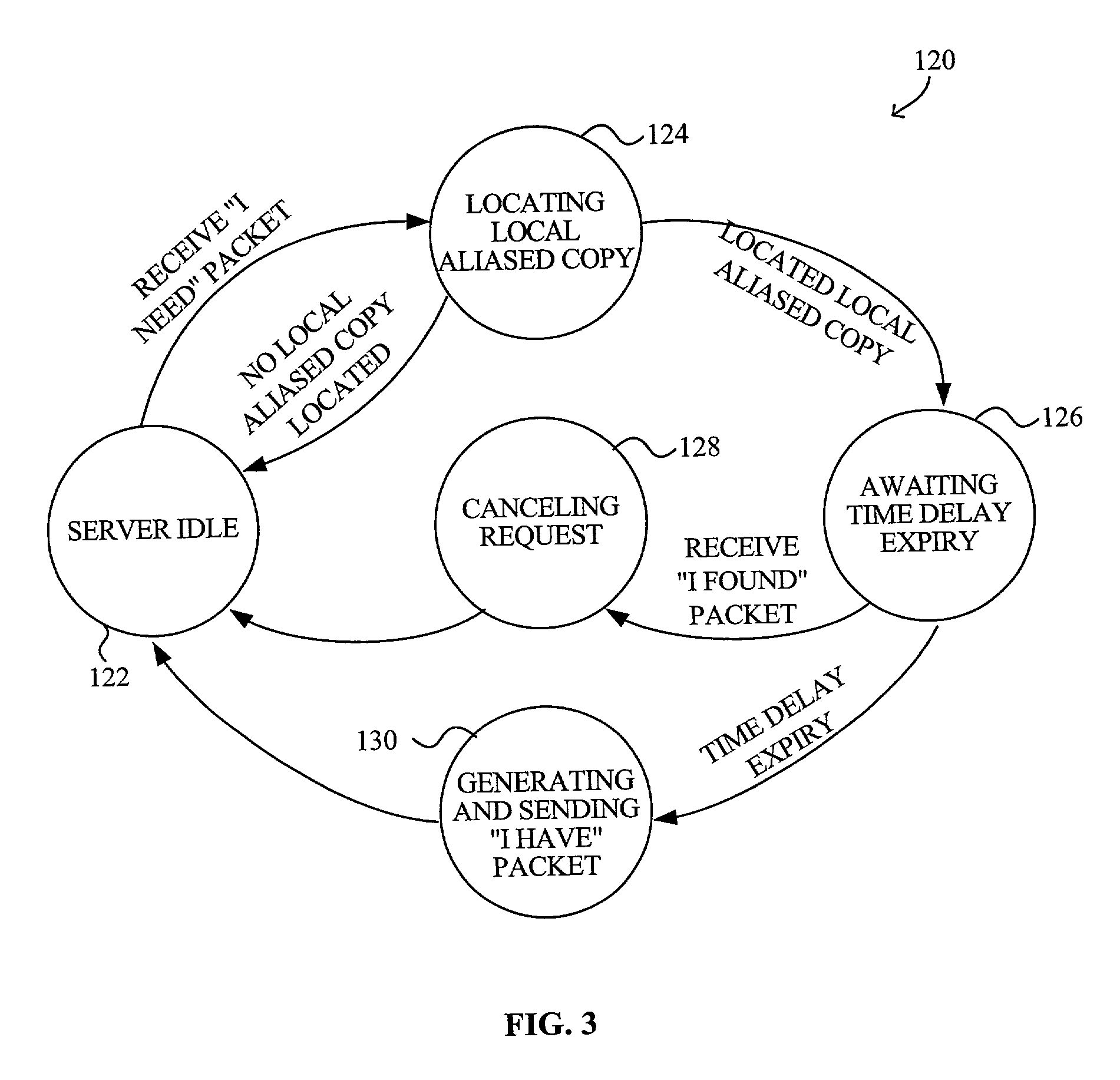 System and method to verify trusted status of peer in a peer-to-peer network environment