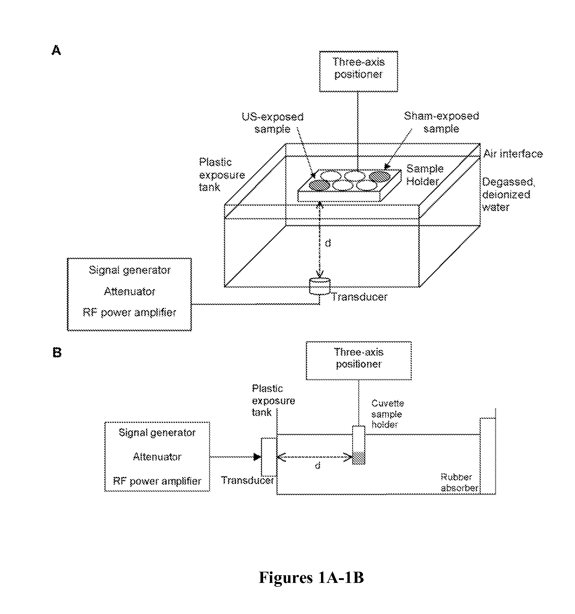 Controlling extracellular matrix protein microstructure with ultrasound