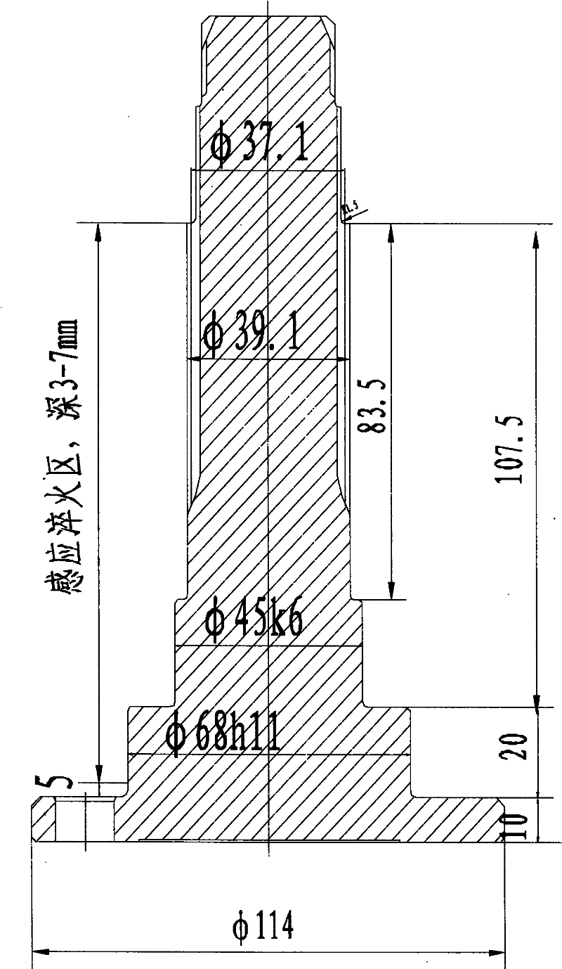 A method for induction heat treatment and quenching of shaft parts with large variable diameter