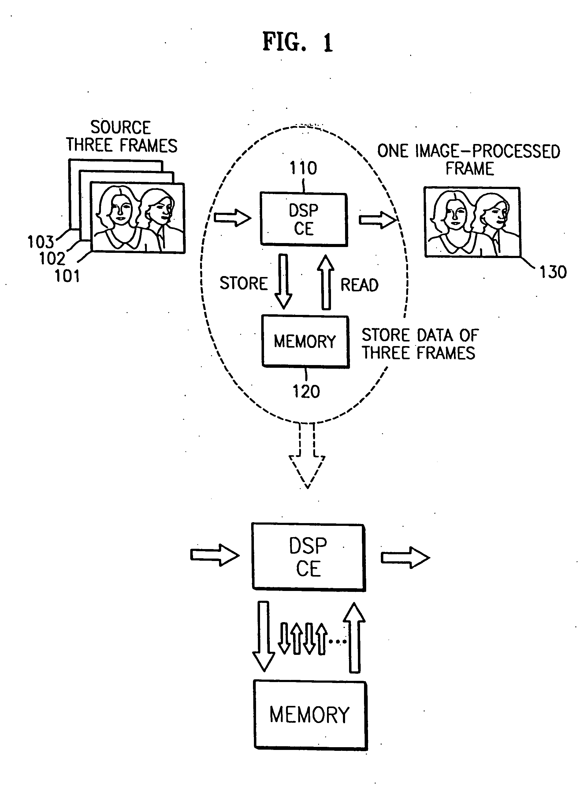 DSP (digital signal processing) architecture with a wide memory bandwidth and a memory mapping method thereof