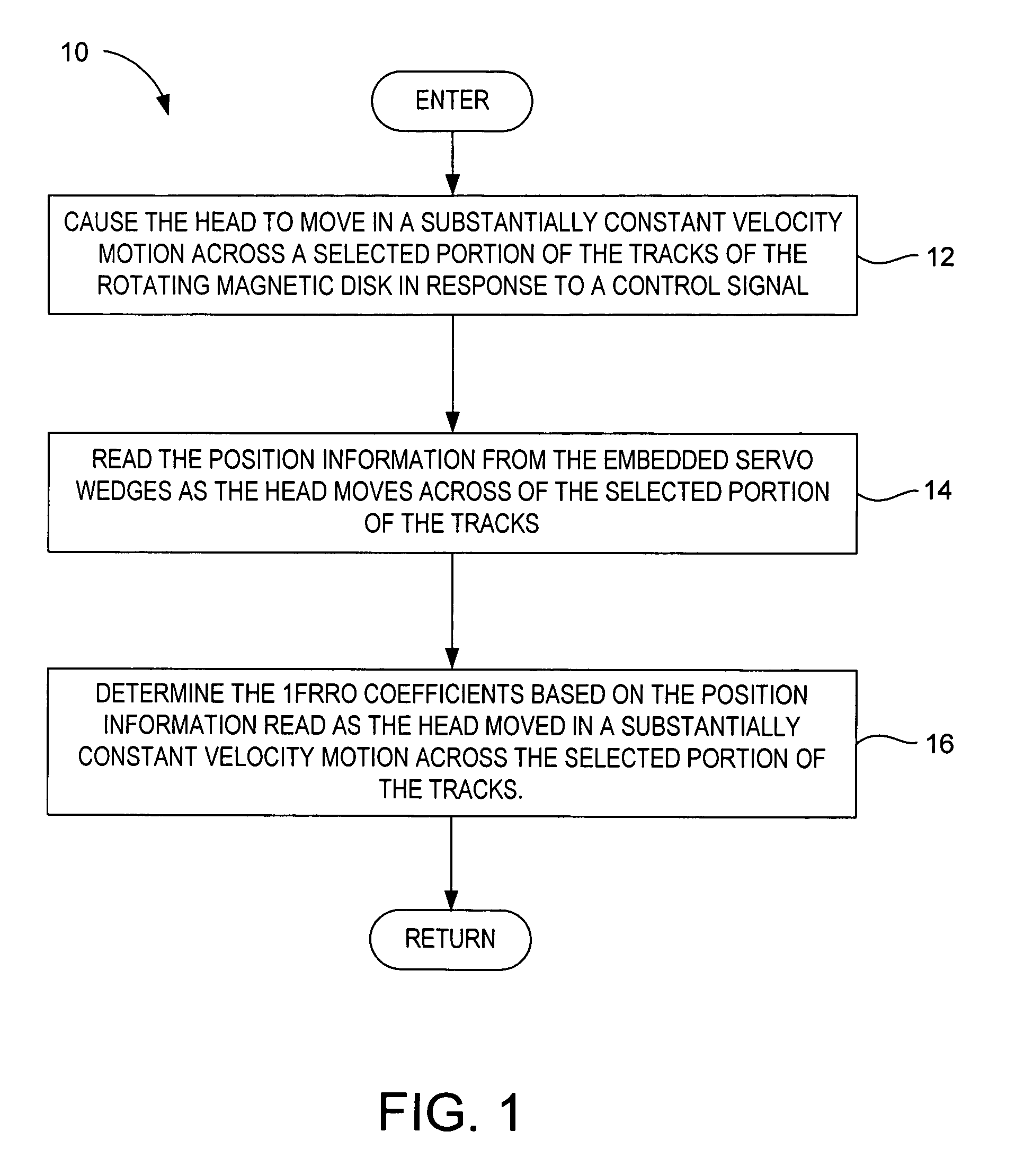 Method for improved repeatable run out learning in a disk drive