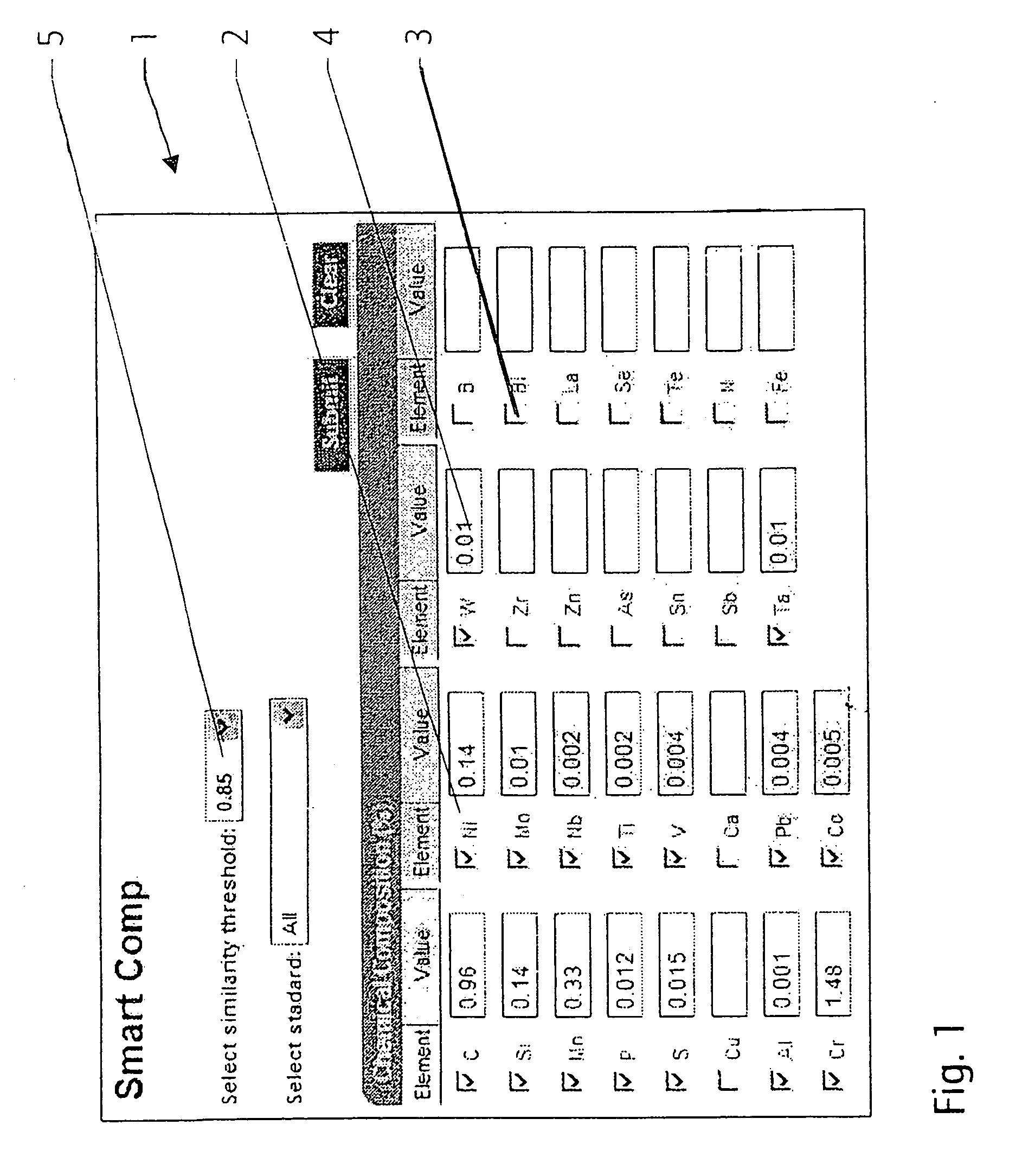 Method and system to identify metal alloys