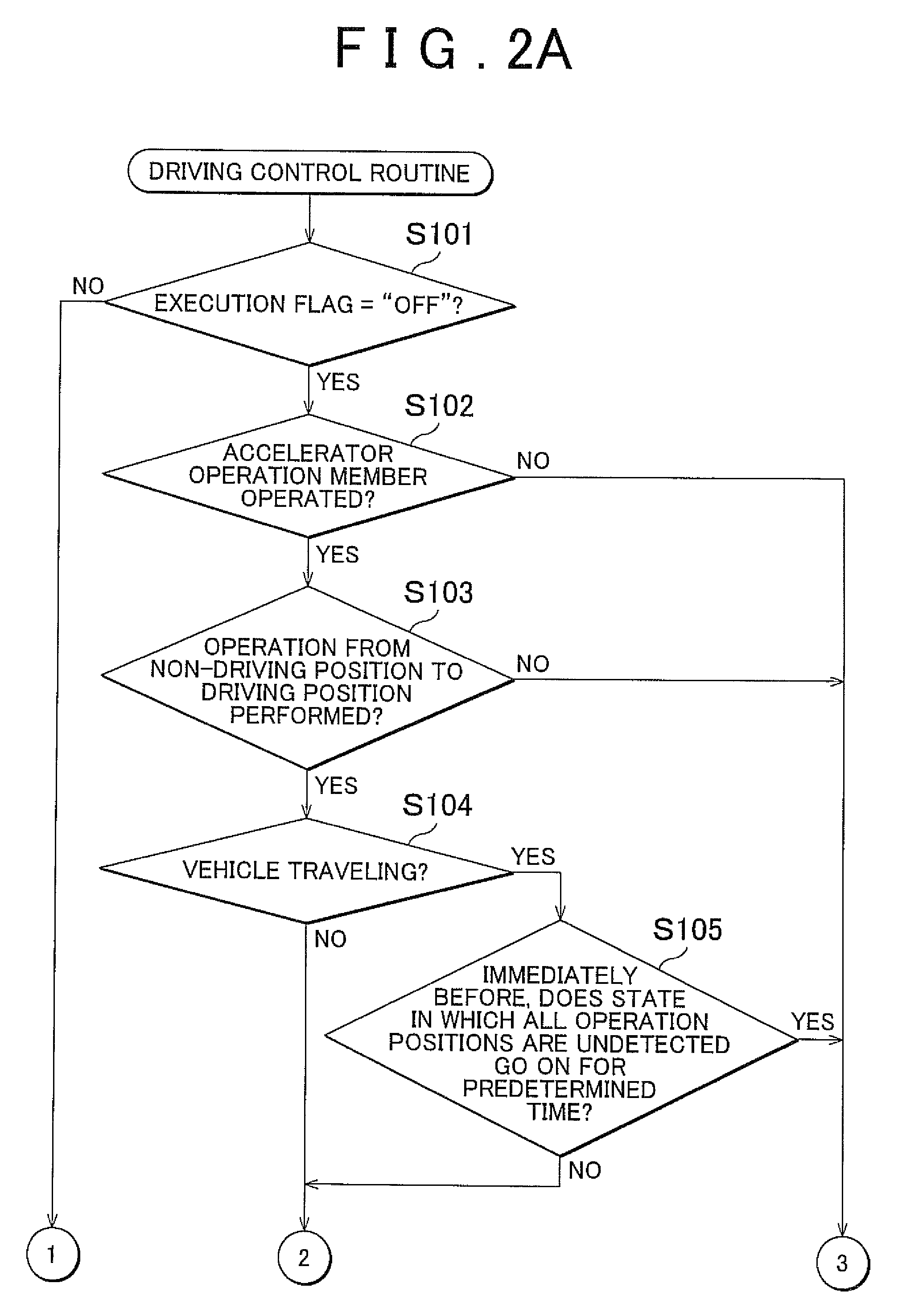 Driving control system for vehicle