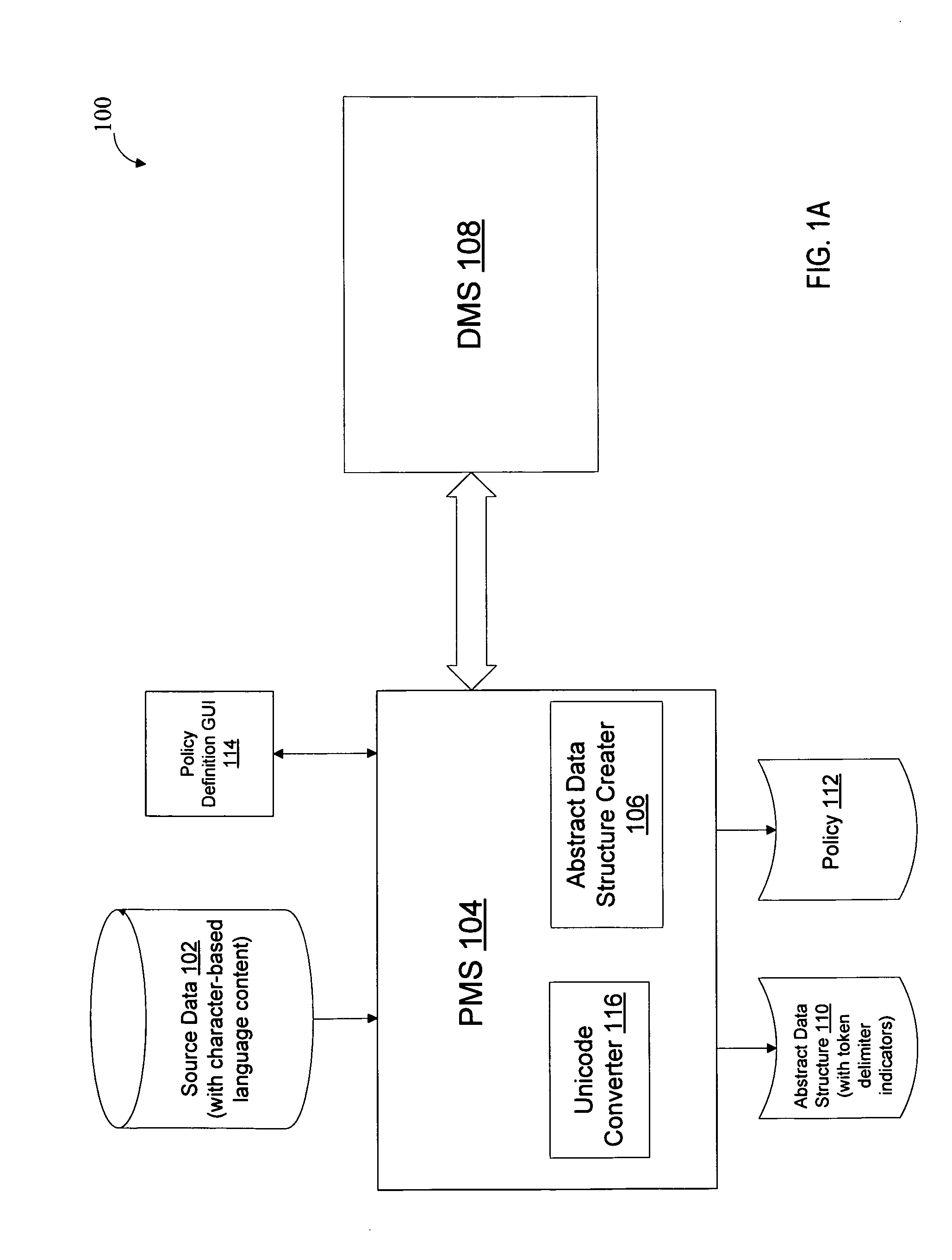 Detecting policy violations in information content containing data in a character-based language