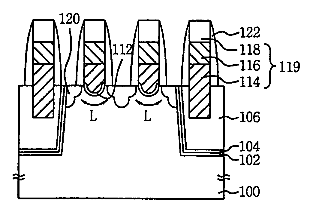 Fin FET and method of fabricating same