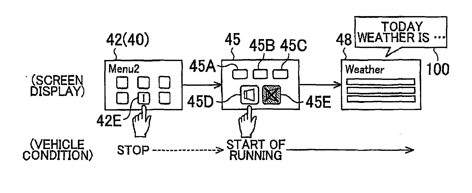 Display controller of information terminal and display control method of information terminal