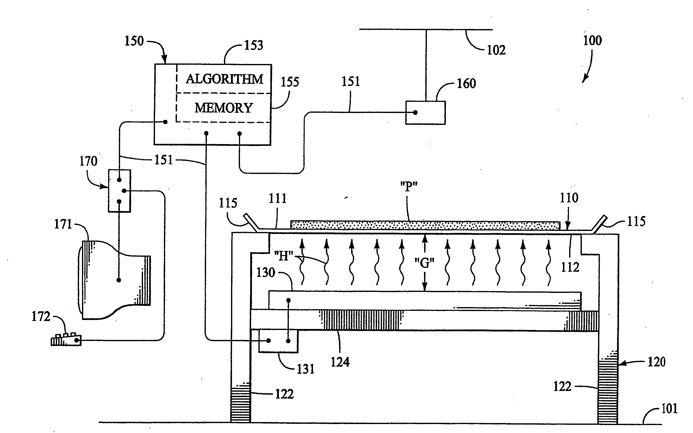 Drying apparatus and methods