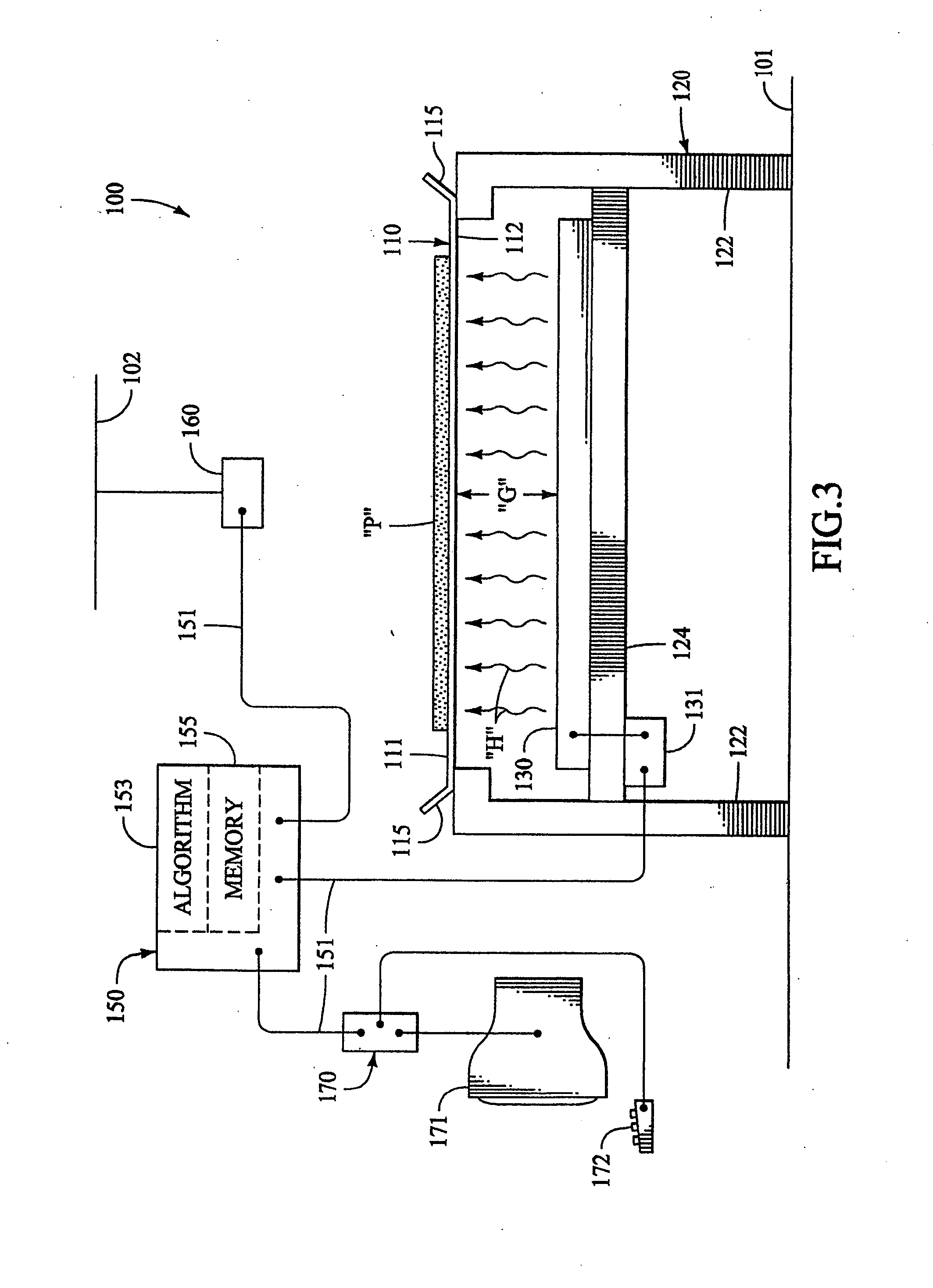 Drying apparatus and methods