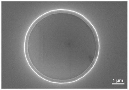 A method for preparing an inverted octagonal pyramid-shaped patterned silicon substrate